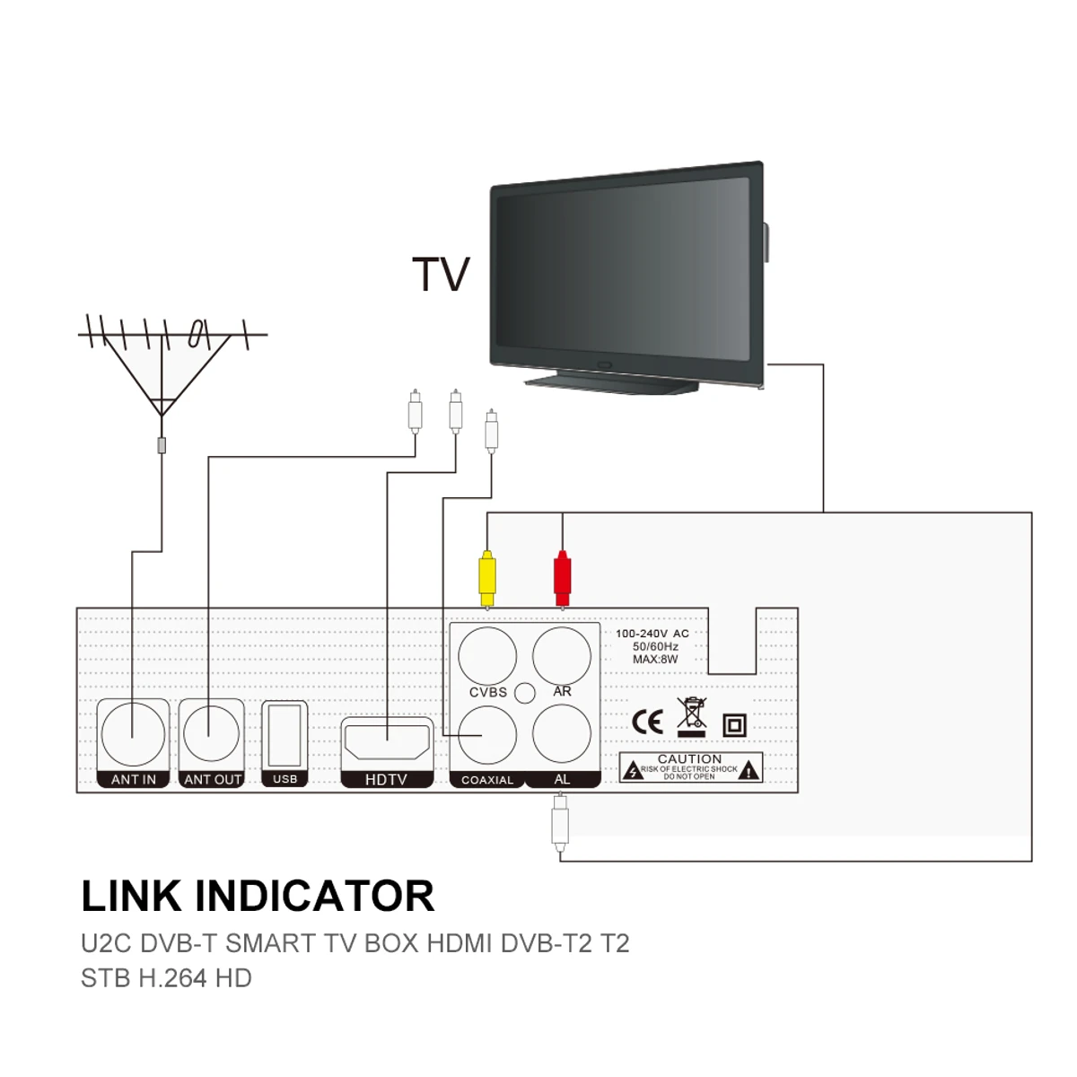 LEORY HDMI спутниковый ТВ приемник тюнер dvb T2 Wifi Full-HD 1080 P Dvb-t2 ТВ-тюнер коробка Dvbt2 с антенной
