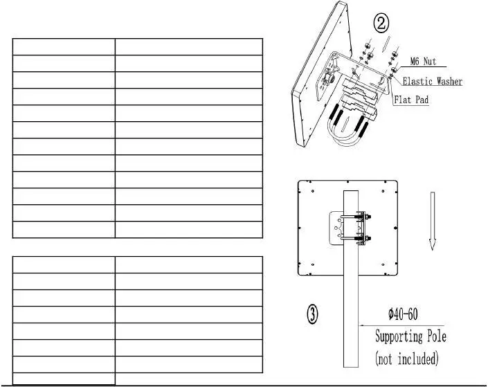 UHF rfid антенна Номинальная и доступная от 860 МГц до 960 12 дБи Антенна дальнего