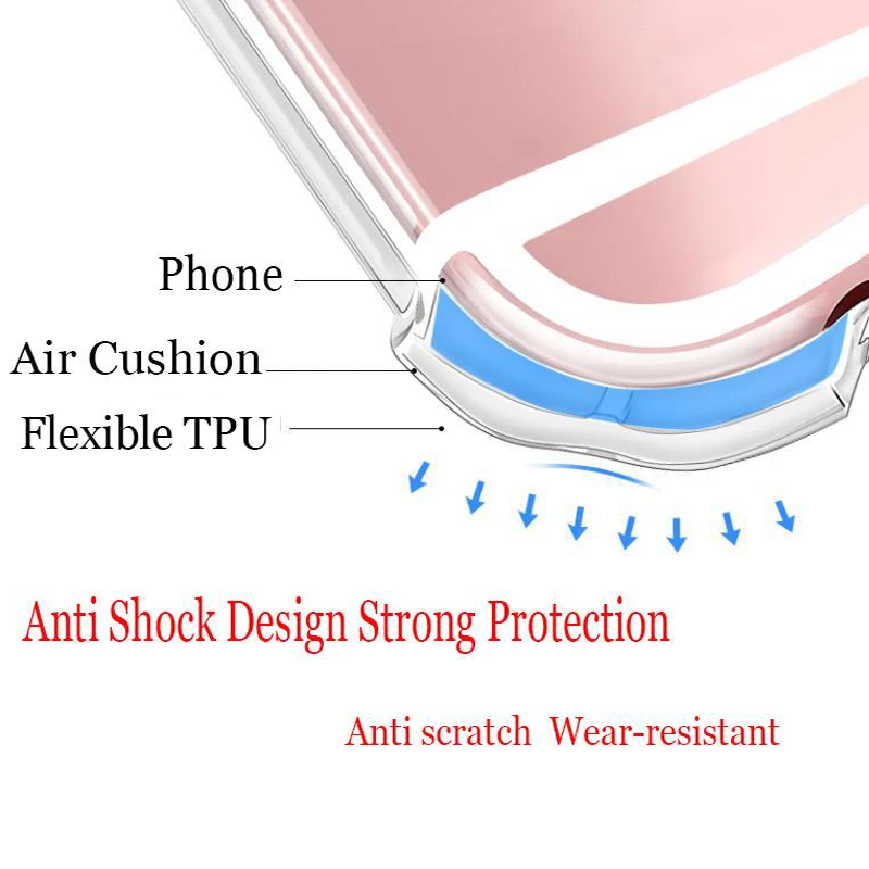 Чехол для Xiaomi Black Shark с воздушным подушечным эффектом, прозрачное кристальное мягкое силиконовое TPU, ударопрочный, полная защита телефона. Черный чехол BlackShark.