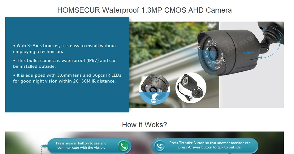 HOMSECUR " AHD видео и аудио домашняя Интерком RFID карта доступа CCTV камера в комплекте для домашней безопасности BC071HD-G+ BM715HD-G