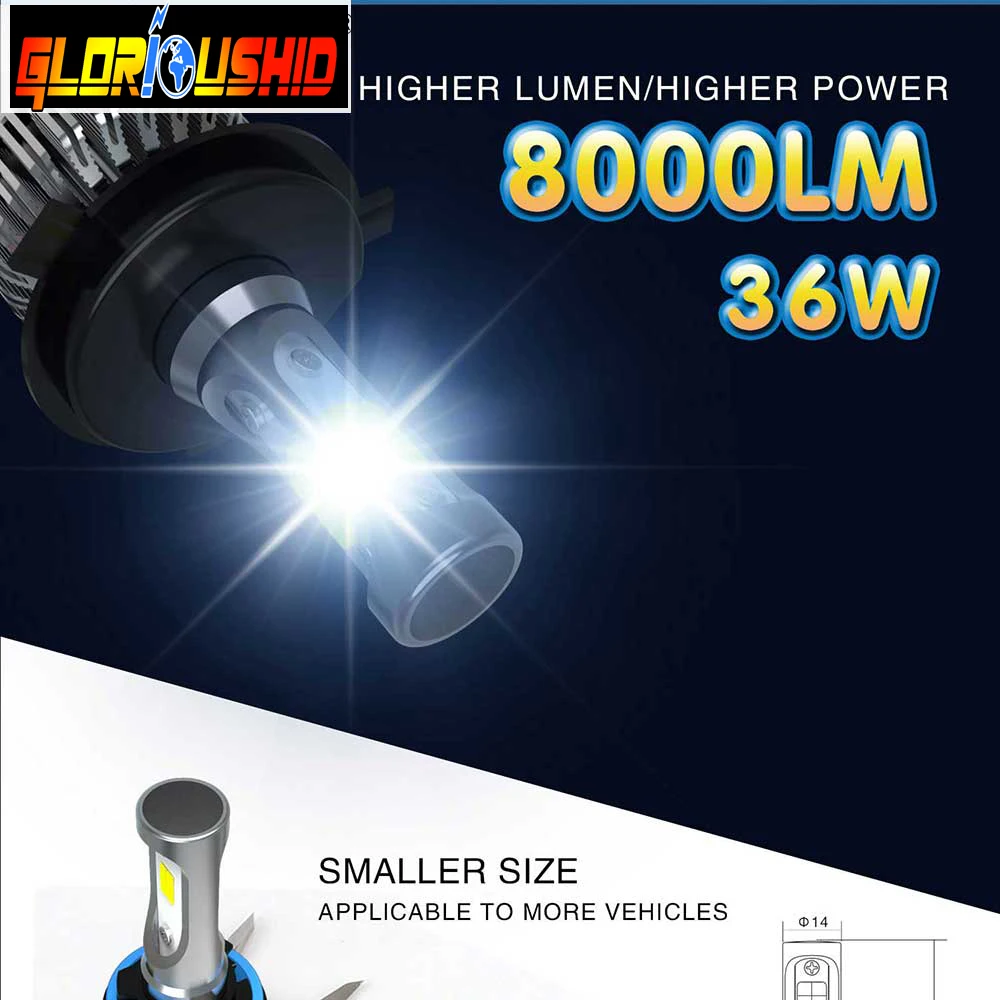 H4 светодиодный лампы для автомобильных фар 72 Вт 8000LM H1 H3 H11 H8 H9 H7 9005 9006 6500K CSP чипы