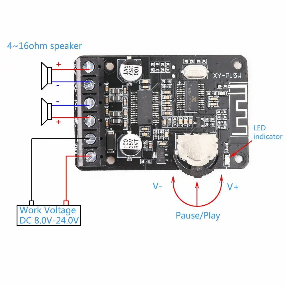 DC 8V 24V стерео Bluetooth усилитель мощности плата 10W 15W 20W 12V модуль приемника для DIY