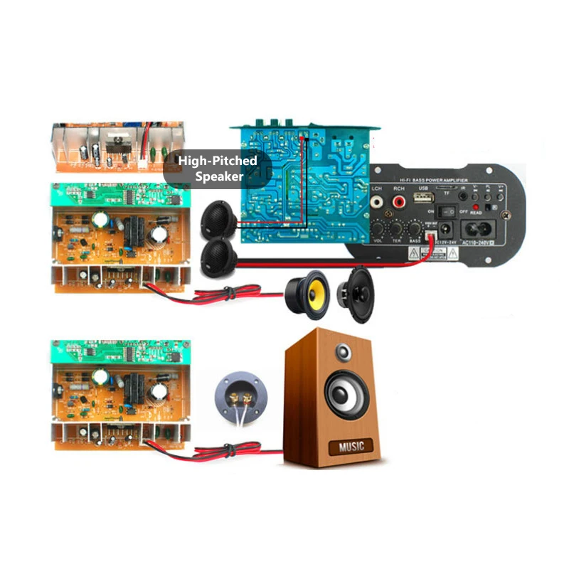 AOSHIKE усилители аудио доска Amplificador автомобиль Высокая мощность Fever класс сабвуфер усилитель доска USB пульт дистанционного управления 12V24V220V