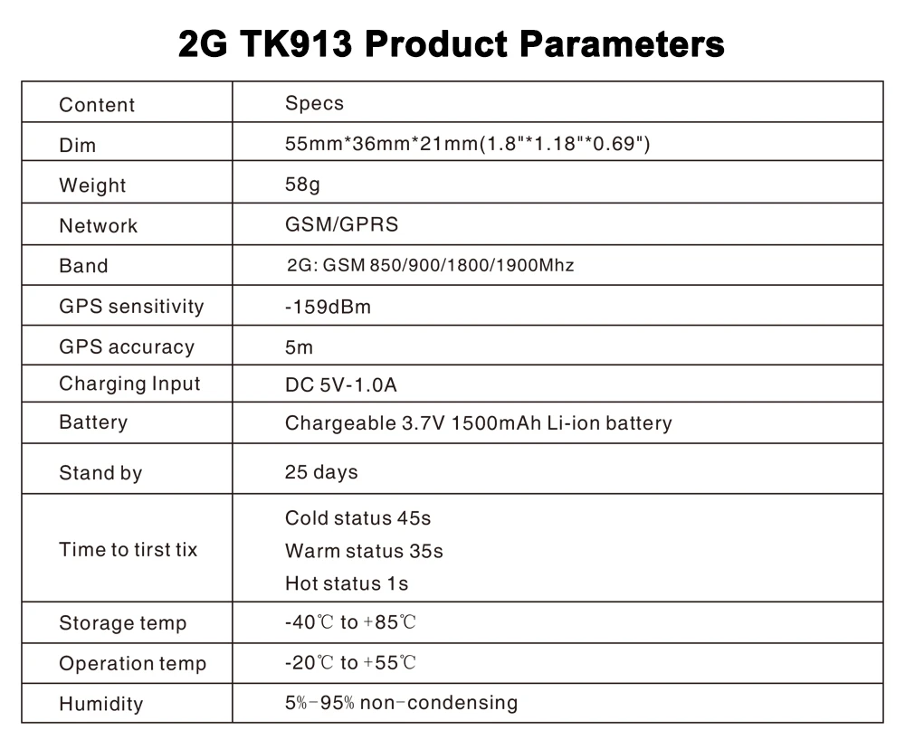 Gps трекер для автомобиля TKSTAR 2g GSM мини gps трекер локатор магнит голосовой монитор 25 дней в режиме ожидания бесплатное веб-приложение для автомобиля gps PK TK905