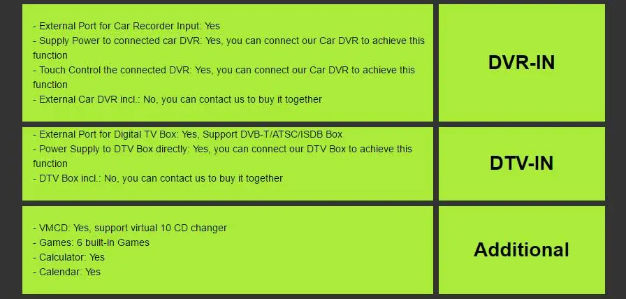 HIZPO 7 дюймов сенсорный экран автомобильный dvd-плеер с экраном для Audi A4 B6 2000-2006 год RS4 сиденье Exeo gps навигации BT DVR камера карта