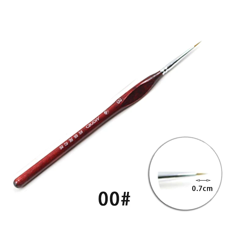 Распродажа 1 шт. кисти для рисования миниатюрные мелких деталей с волком акрила