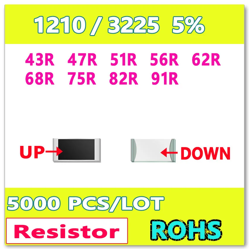

JASNPROSMA 1210 J 5% 5000pcs 43R 47R 51R 56R 62R 68R 75R 82R 91R High quality smd 3225 OHM Resistor