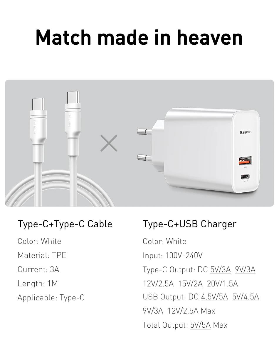 Baseus Quick Charge 4,0 3,0 USB зарядное устройство для iPhone 11 Pro Max samsung huawei SCP QC4.0 QC3.0 QC C PD Быстрая зарядка для мобильных телефонов