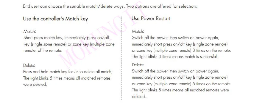 4CH* 5A 12-36VDC CV контроллер V4 затемнения/цветовая температура/RGB/RGBW 2,4 ГГц RF беспроводной ресивер 4 в 1 контроллер высокой мощности V4