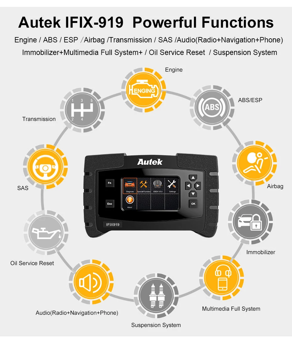 Autek IFIX919 OBD2 сканер Автомобильная полная система автомобильный диагностический