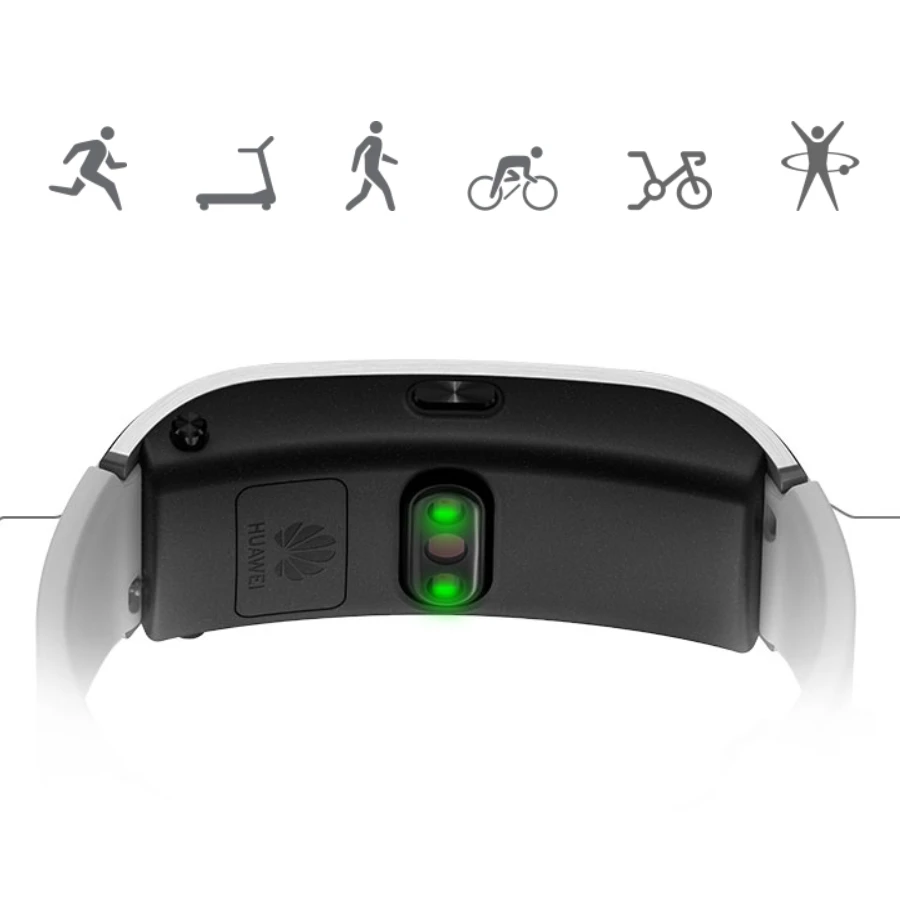 Оригинальный Смарт-браслет Huawei TalkBand B5 с Bluetooth спортивные браслеты сенсорным AMOLED