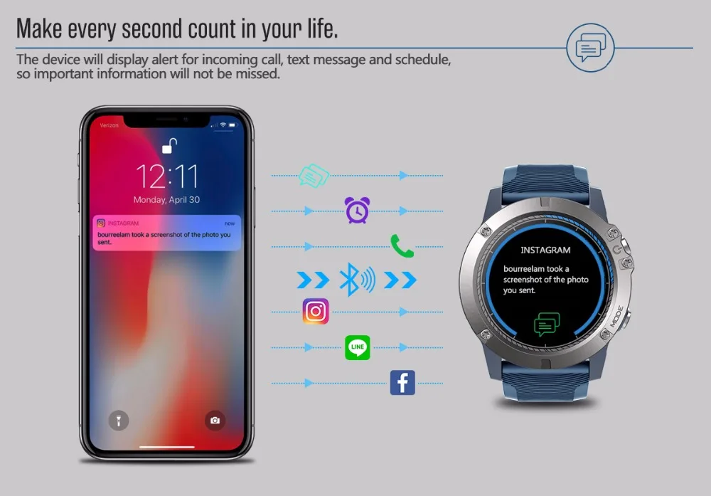 Смарт-часы Zeblaze VIBE 3 Pro, мужские часы с монитором сердечного ритма на весь день, спортивные Смарт-часы с системой Android 4,4/iOS 8,0 и выше