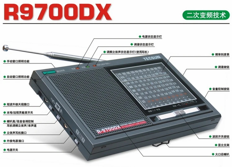 TECSUN R-9700DX оригинальная гарантия SW/MW Высокая чувствительность World Band радиоприемник с динамиком