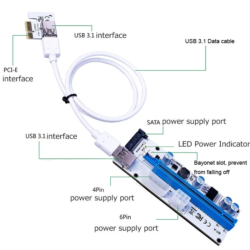 USB 3. 0 PCI E Экспресс 1x до 16x Райзер карта адаптер 15 Pin SATA Power с кабелем 60 см|usb 3.1 pci-e|1x to