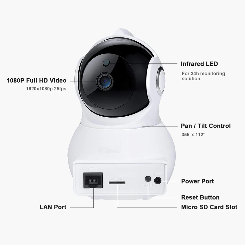 

Kruiqi IP Camera Security Camera 1080P Pan/Tilt/Zoom Home Camera Baby Monitor with Night Vision Two-Way Audio Motion Detection