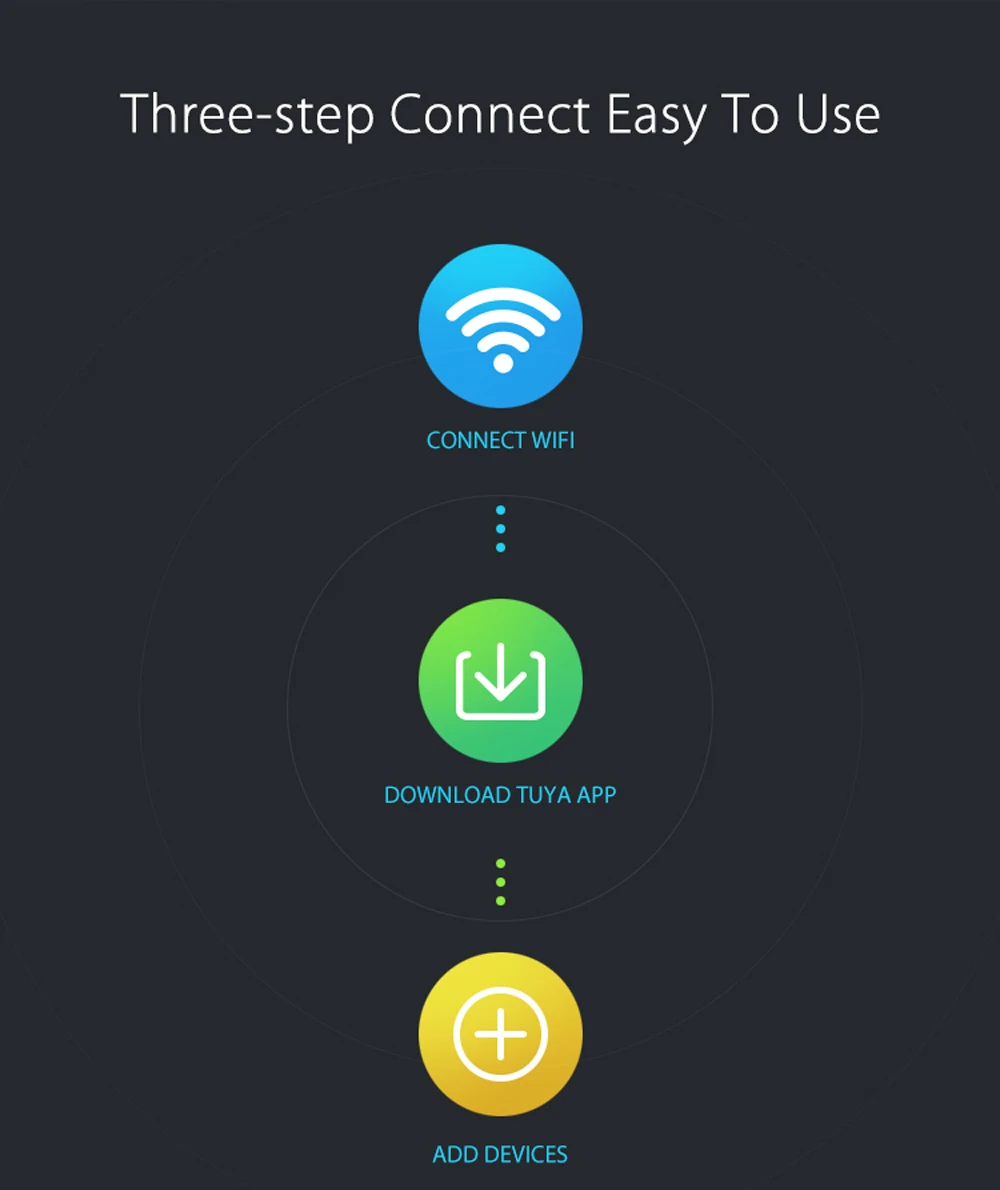 WiFi умный PIR датчик обнаружения движения беспроводной детектор домашней сигнализации, совместимый с IFTTT Tuya Smart Life