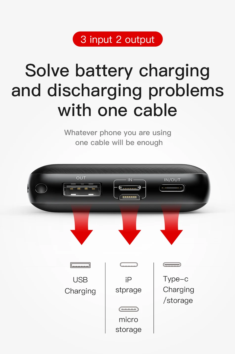 Baseus внешний аккумулятор 20000 мАч для iPhone samsung Xiaomi type-C PD быстрое Внешнее зарядное устройство повербанк