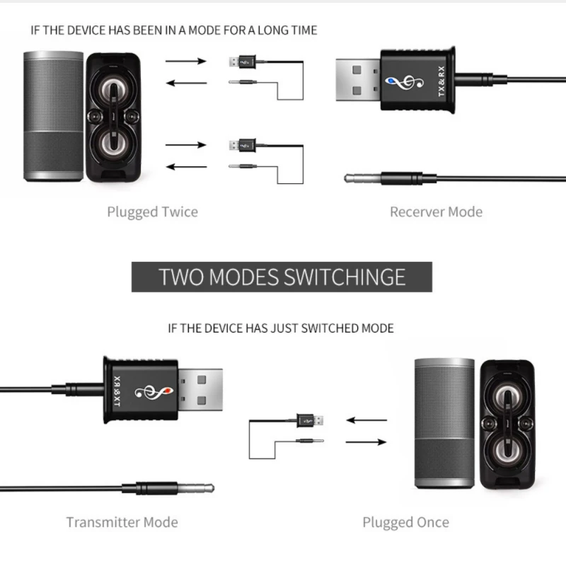 MSD168 2 в 1 USB беспроводной Bluetooth приемопередатчик приемник передатчик Наушники