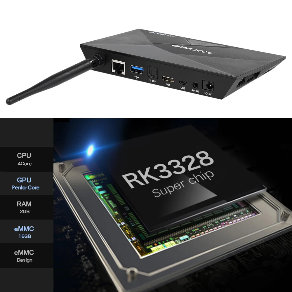 S905w A5X Pro 2g16g 4500 + Каналы Smart TV box andriod 7.1 французский Германия Европа IPTV и vods товара |