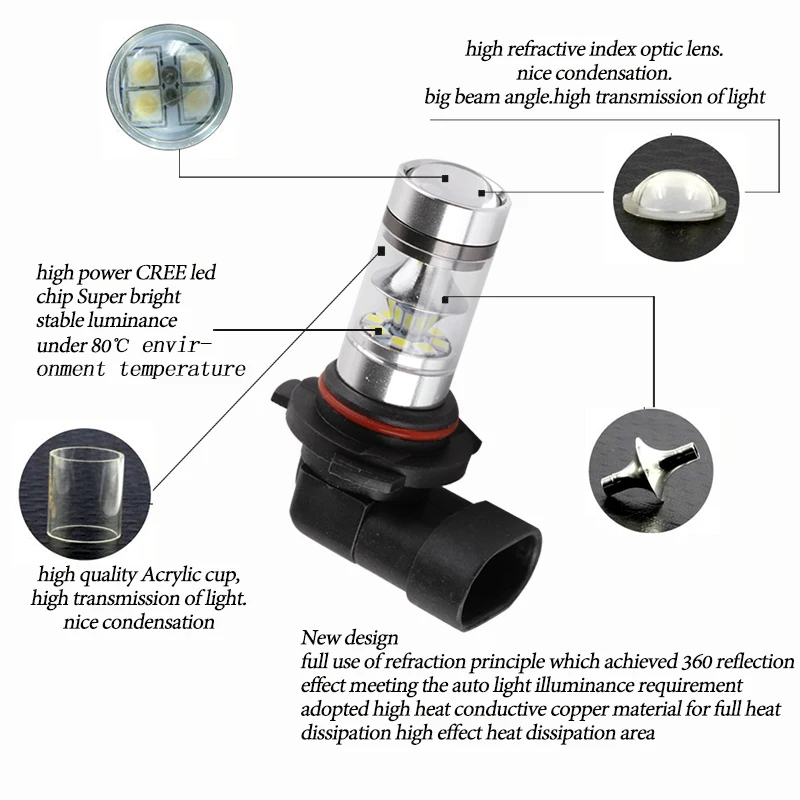 2 шт. 9006 светодиодный Cree Chips HB4 фонарь 1100LM противотуманный светильник для вождения