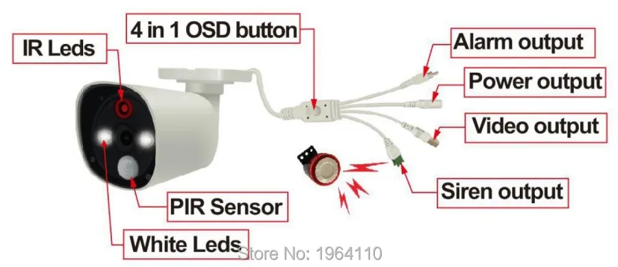 4CH умная сигнализация 1.3MP комплект AHD CCTV с PIR датчиком обнаружения движения и сильными белыми светодиодами для анти-охранной сигнализации нажмите на мобильное приложение