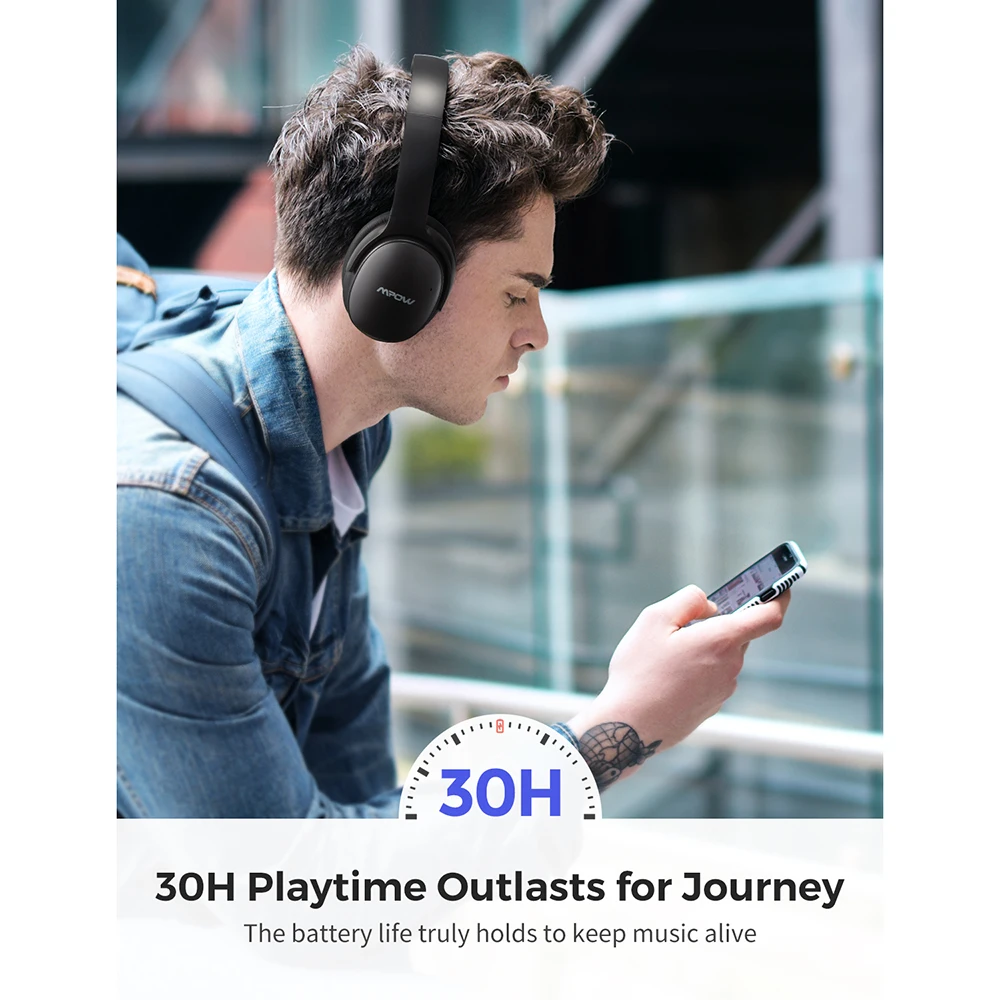 Mpow H10 ANC беспроводные наушники Bluetooth гарнитура с шумоподавлением hi-fi стерео звук двойной микрофон с 30H время воспроизведения для телефона PK H5