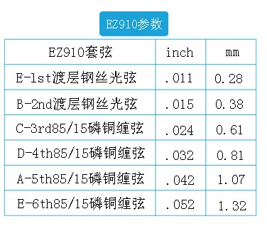 10 шт./лот бесплатная доставка дополнительная подсветка EZ 910 EZ910 (.011-.052)