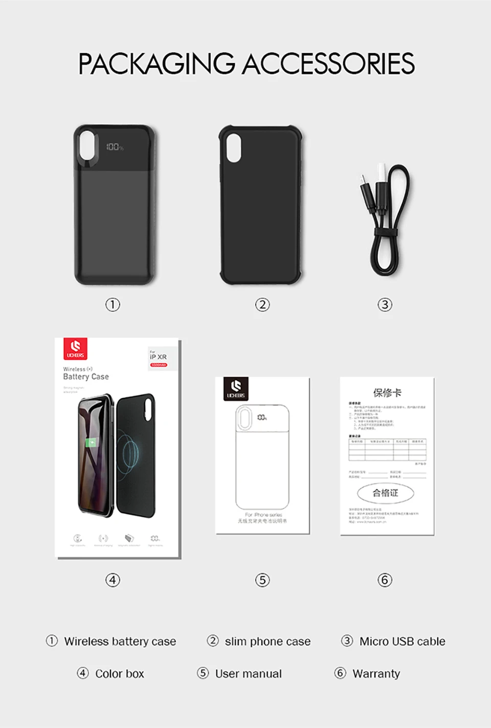 LINGCHEN чехол для аккумулятора для iPhone X/XS XR 5000/5500 мАч чехол для зарядки аккумулятора для iPhone умный чехол для зарядки с цифровым дисплеем