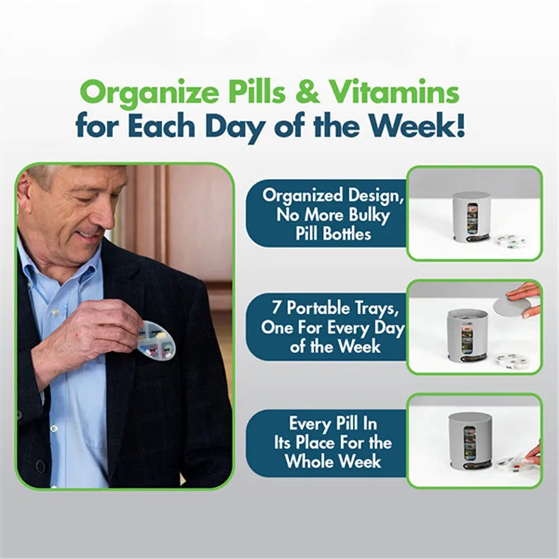 WOFO Творческий Pill Pro Box Организатор путешествия пластик складной Витамин Медицина