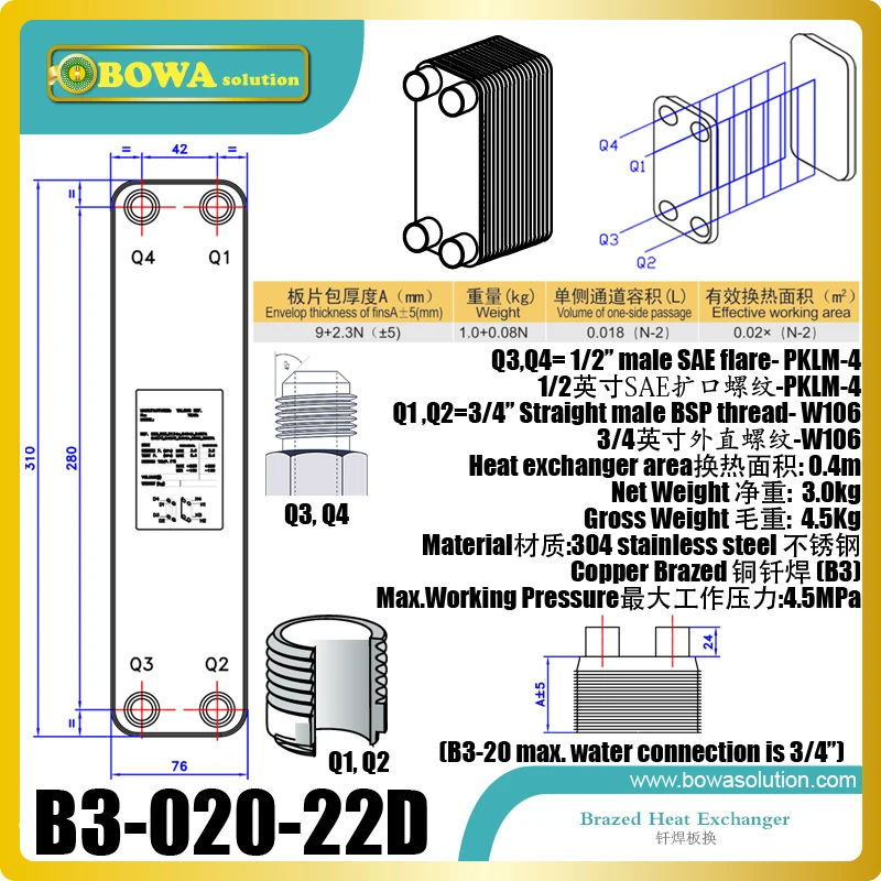 7.5KW(R410a до воды) Медная пайка из нержавеющей стали PHE как испаритель в гео-термо-тепловых насосах или конденсатор в водяных охладителях