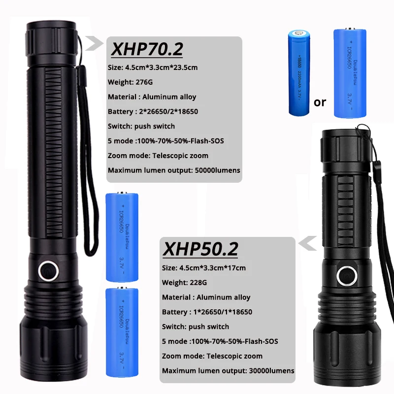 XHP50 XHP70 самый мощный светодиодный фонарик 5 режимов зум фонарь расстояние 500 м