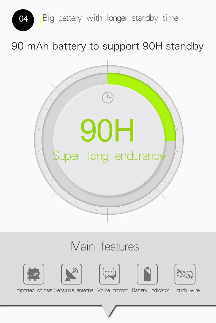 Fineblue F980 автомобильный бизнес Bluetooth наушники-вкладыши громкой связи Беспроводная мини-гарнитура износа клип Auriculares с микрофоном