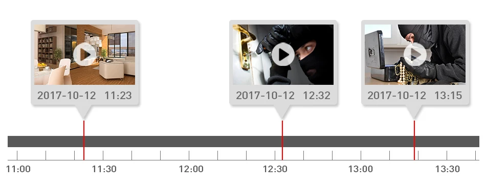 5MP 3.0MP 2MP Водонепроницаемый Открытый ИК Ночное Видение безопасности сети CCTV Onvif IP 48 в POE H265 аудио камера IOS/Andriod View