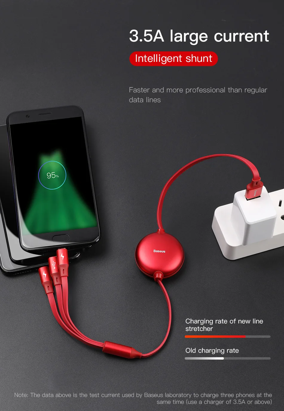 Baseus 3 в 1 Выдвижной USB кабель для iPhone Xs Max XR Xs Быстрая зарядка usb type C для samsung S8 S9Plus Micro USB линия передачи данных