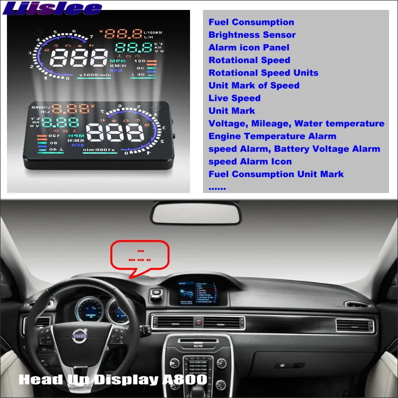 Автомобильный HUD Дисплей для Volvo XC90 2002 2014 2018 2019 2020 Авто Refkecting лобовое стекло