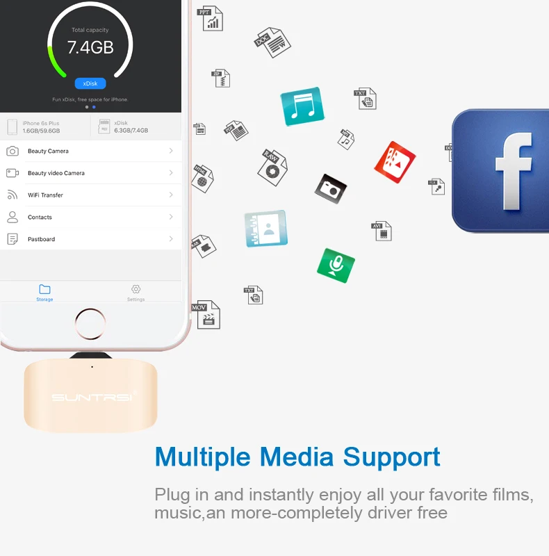 Suntrsi устройство для чтения карт памяти для iPhone 5 5S 6S 7 и 8 плюс Micro SD TF USB кардридер OTG мини кардридер