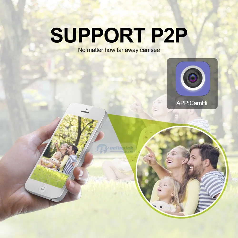 PTZ скоростной купол 1080 P wifi ip камера наружная Водонепроницаемая 4X 18X зум