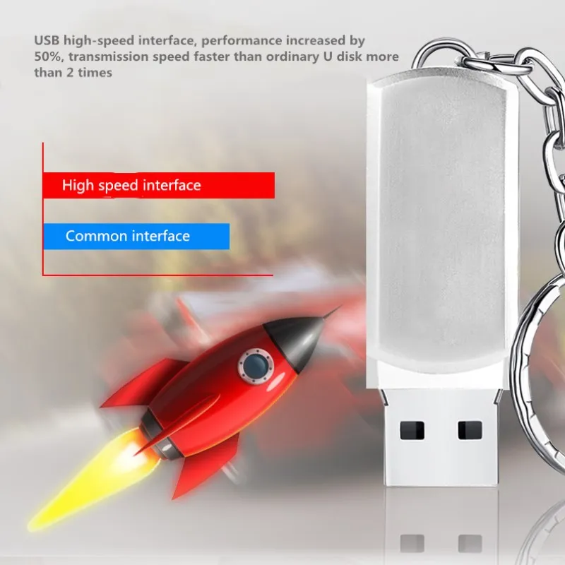 KRECOO Новый Водонепроницаемый высокоскоростной брелок Металл Компьютер USB Флэш