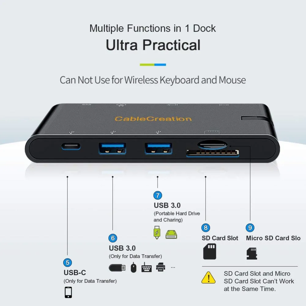 CableCreation USB-C Multifunctional Hub Type C to HDMI-compatible 4K+VGA+USB 3.0+Gigabit RJ45 Ethernet+Card Reader+ PD Charging |