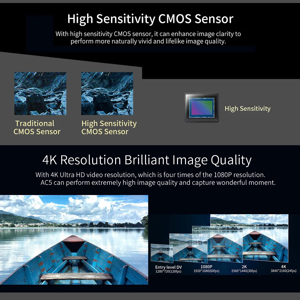 ORDRO AC5 4K WiFi цифровая видеокамера регистратор DV 24MP 3," ips сенсорный 12X оптический зум Покадровый анти-встряхивание