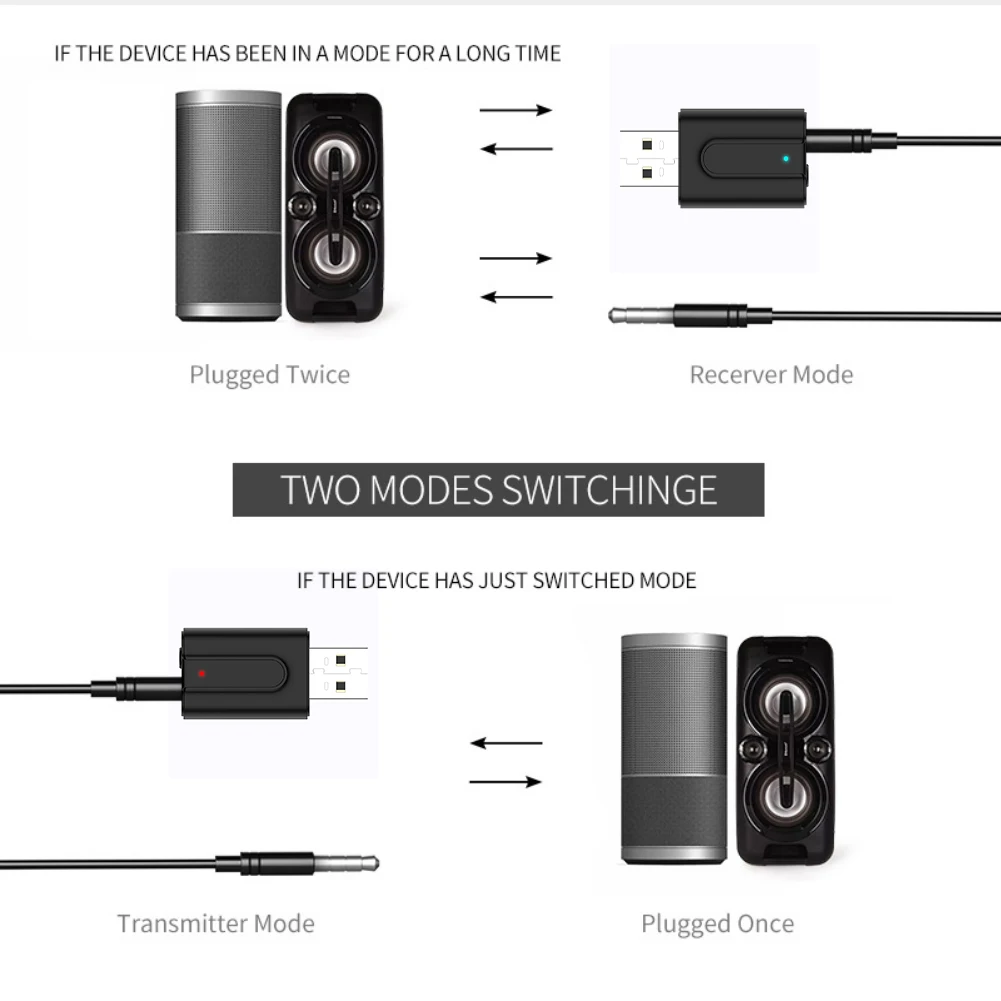 BT 5,0 A2DP Bluetooth передатчик приемник 2 в 1 3,5 мм AUX HIFI стерео аудио USB беспроводной мини-адаптер для динамиков автомобиля ПК ТВ