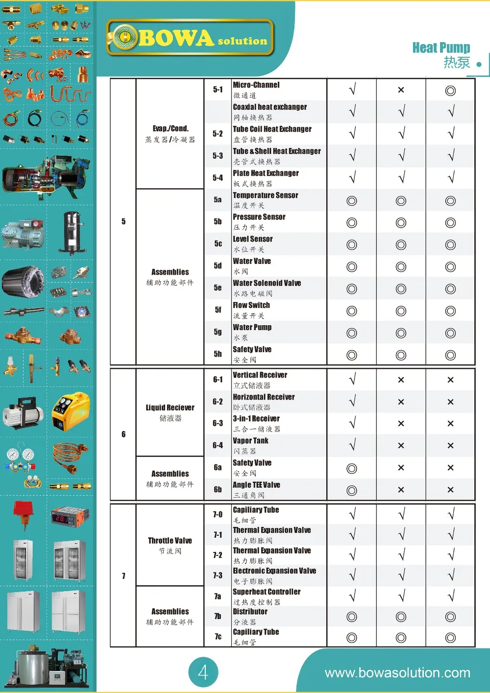10 кВт или 36, 000BTU-25'C воздушный Источник тепловой насос водонагреватель с EVI tech. Для радиатора, пожалуйста, свяжитесь с нами о стоимости доставки