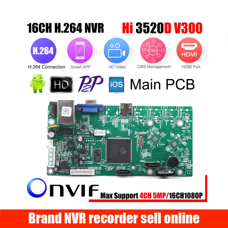 Плата видеонаблюдения XMEye P2P 16CH 1080P NVR 4 канала 5 МП 16 каналов 2 порта SATA
