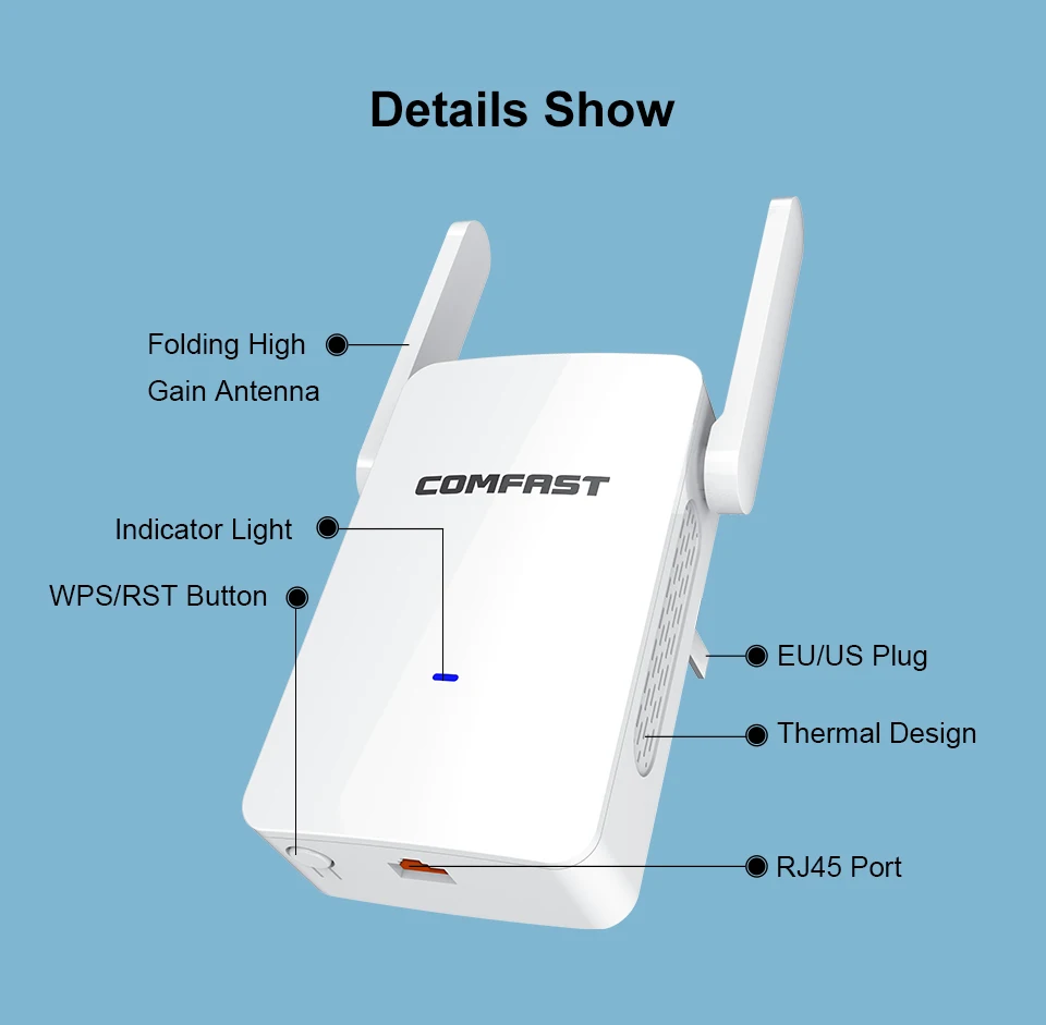 Comfast 1200 Мбит/с двухдиапазонный 2 4G 300 + 5G 867 Wifi расширитель сигнала сетевой