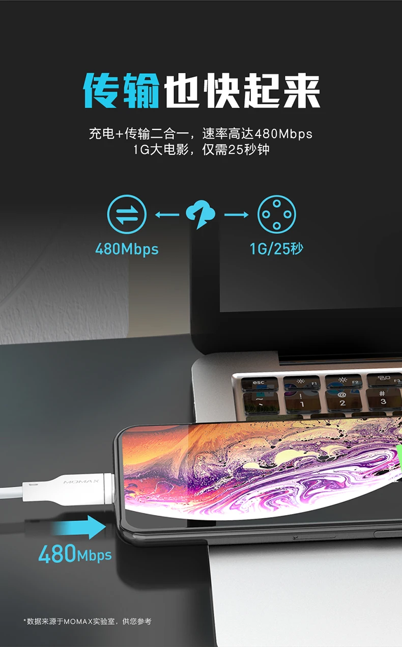 MFI сертифицированный usb c к lightning зарядный кабель для iPhone xs max xr x 8 7 6s plus ipad PD кабель быстрое зарядное устройство короткое 18 Вт