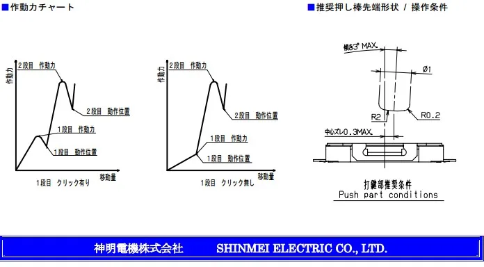 Оригинальный новый 100% мобильный телефон затвор цифровой камеры 2 класс кнопочный