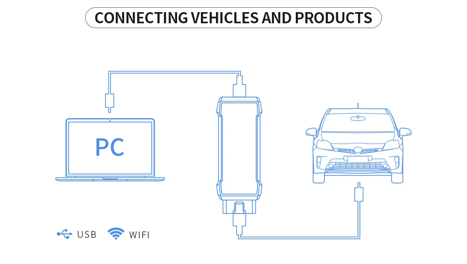 VXDIAG VCX NANO для Ford для Mazda OBD2 автомобильный диагностический инструмент 2 в 1 IDS V115 WiFi automo Obd2 сканер PCM, ABS PK fvdi j2534