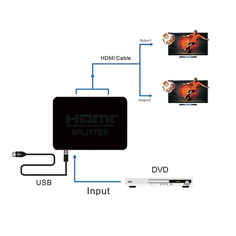 HDCP 4K HDMI Splitter Full HD 1080p Video Switch Switcher 1X2 Split 1 in 2 Out Amplifier Dual Display Drop shipping | Электроника