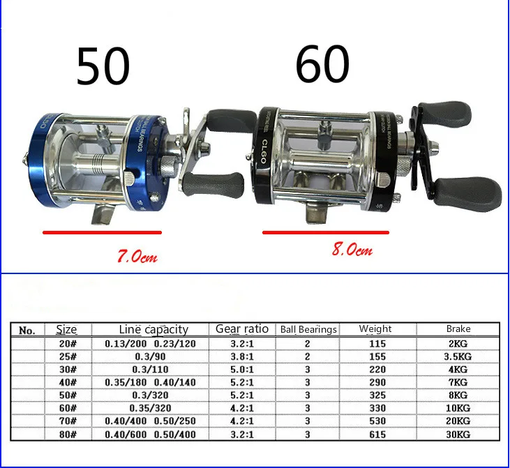 CL2000 9000 серии цельнометаллический барабан колеса литья Катушка|Рыболовные