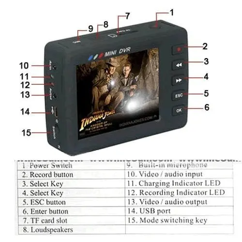 Angel Eye Мини DVR 2 5 &quotTFT высокой четкости Пинхол кнопка камера w/motion dectector